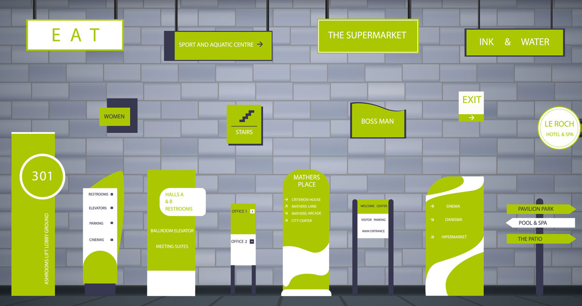 signalétique sur mesure